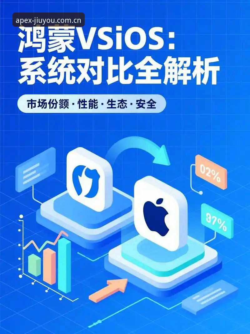 J9下载iOS版 vs 安卓版：哪个更适合你的竞技需求？全面对比分析