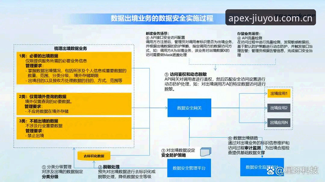 足协第三批禁足名单实用解读：J9注册用户的合规观察必备知识