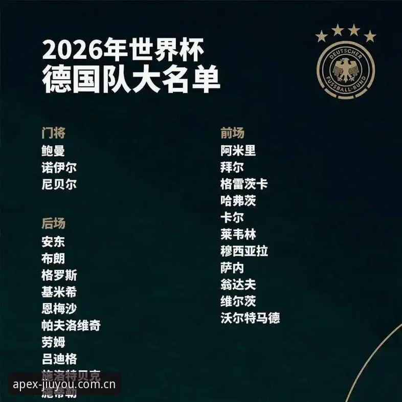 揭秘德国队世界杯名单背后的玄机：40岁诺伊尔为何选择回归？新手带你一文看懂